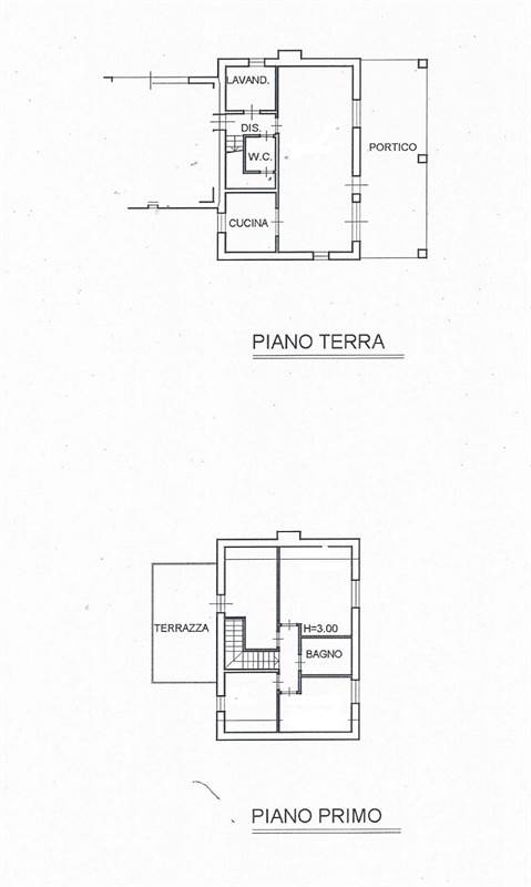 Planimetria 3